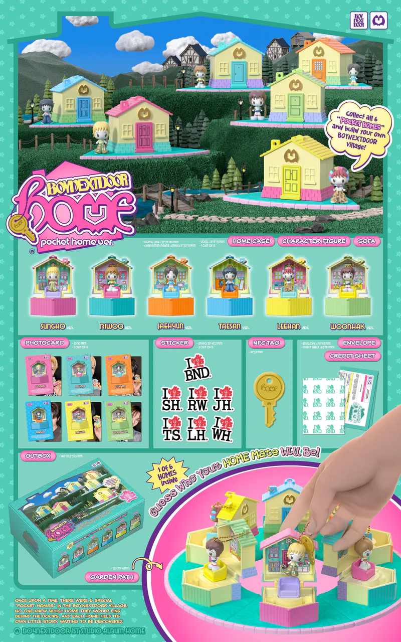 [세트] BOYNEXTDOOR - 1st Studio Album [HOME] (POCKET HOME ver.) 2