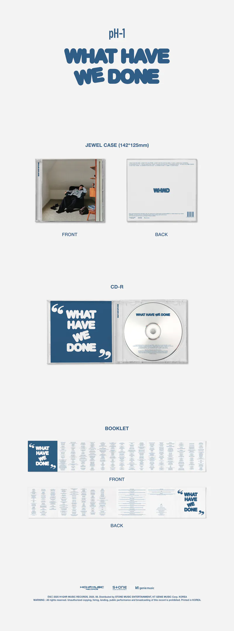 pH-1 - [WHAT HAVE WE DONE] 2