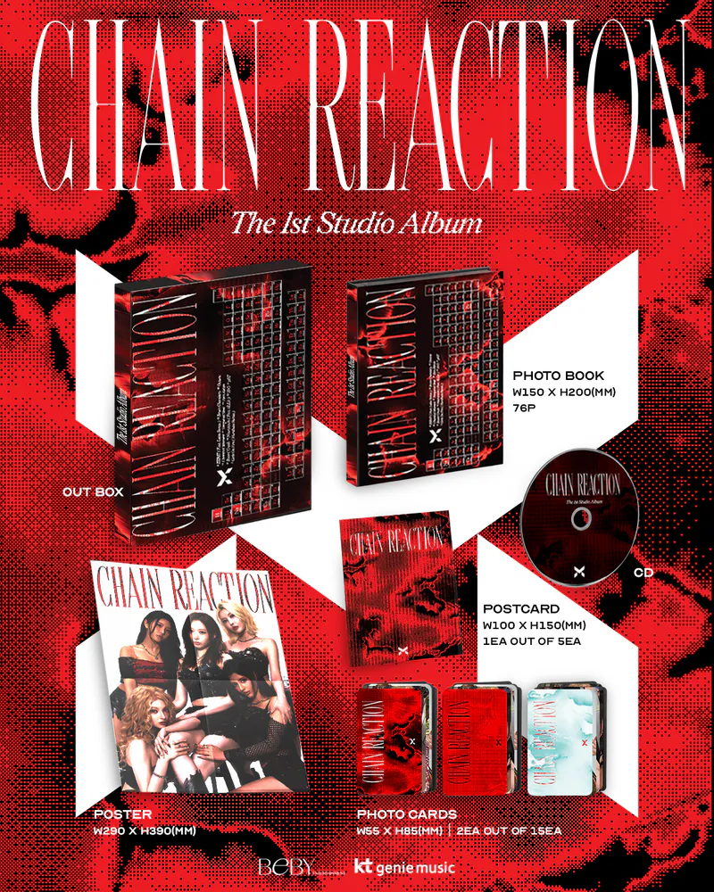X:IN(엑신) - Chain Reaction (CD Ver.) 3