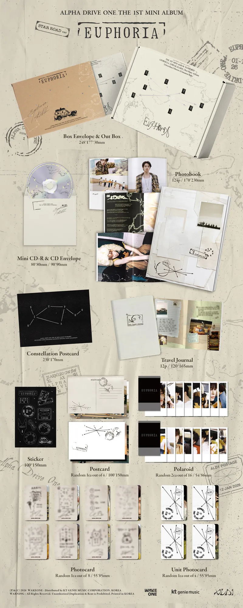 ALPHA DRIVE ONE - THE 1ST MINI ALBUM [EUPHORIA] (STAR ROAD ver.) 2