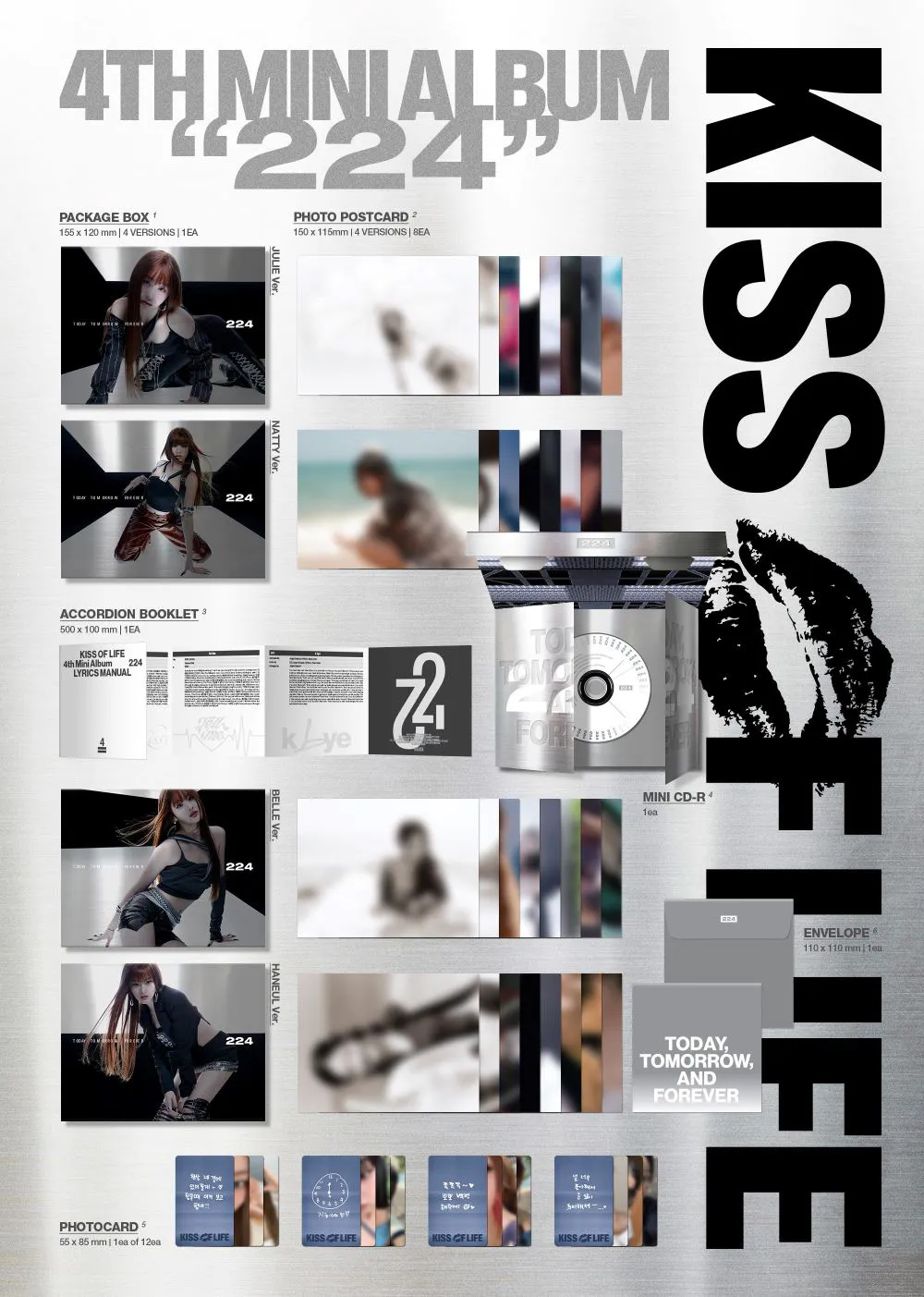 [세트] KISS OF LIFE (키스오브라이프) - 미니 4집 [224] (Digipack Ver.) 상세 이미지 2