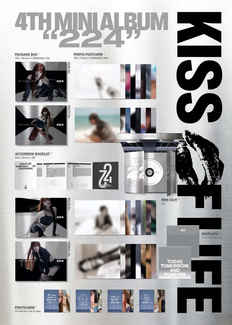 [세트] KISS OF LIFE (키스오브라이프) - 미니 4집 [224] (Digipack Ver.) 2