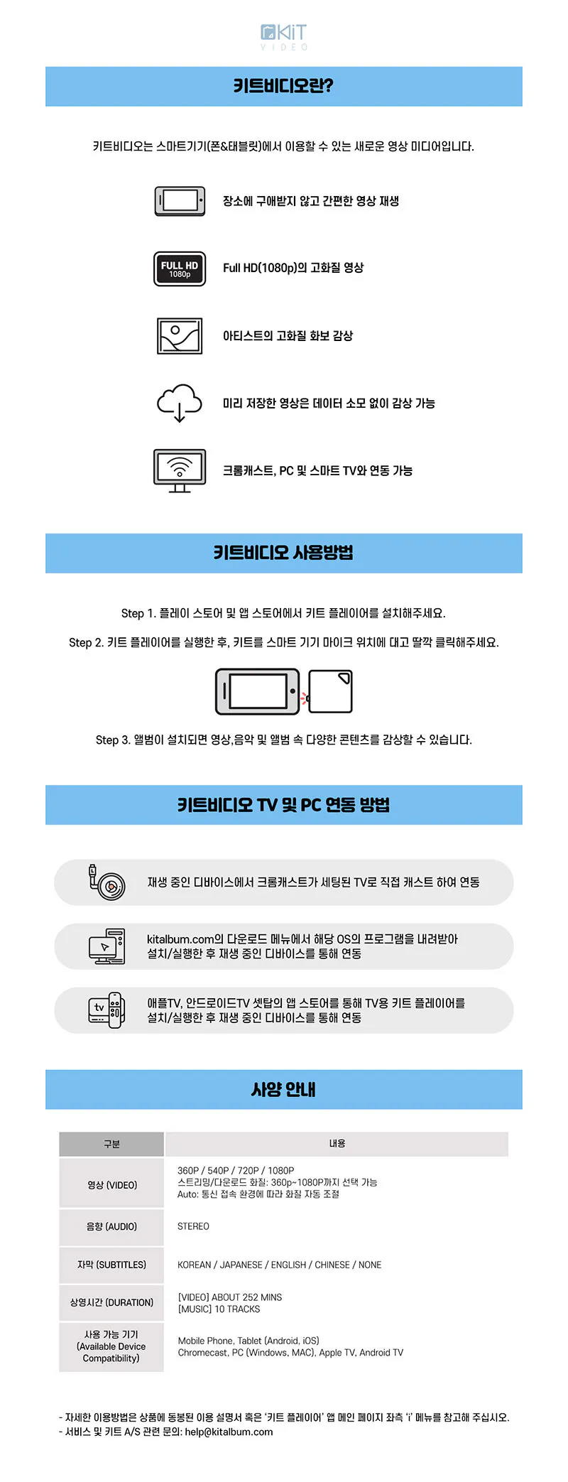 아이즈원 (IZ*ONE) - ONLINE CONCERT [ONEIRIC THEATER] KIT VIDEO 3