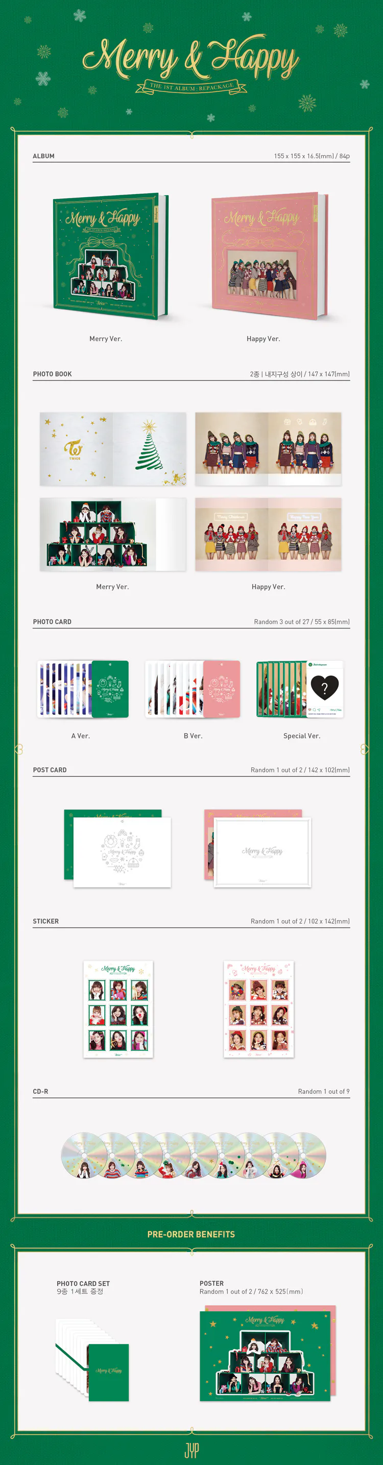 [랜덤] 트와이스 (TWICE) - 정규1집 리패키지 [MERRY & HAPPY] 2