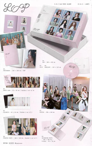 I.O.I - : LOOP